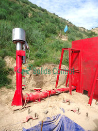 Rain Proof Oil Gas Drilling API Flare Ignition Device